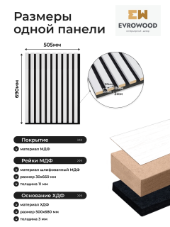 Стеновая реечная панель МДФ Evrowood Белый на чёрном MSP 03