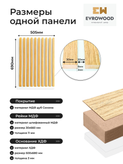 Стеновая реечная панель МДФ Evrowood Дуб Сонома на белом MSP 06