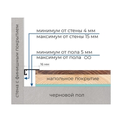 Плинтус Teckwood Алюминиевый микроплинтус (М-6) Белый муар RAL9016