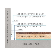 Плинтус Teckwood Алюминиевый микроплинтус L-20 Белый муар RAL9016